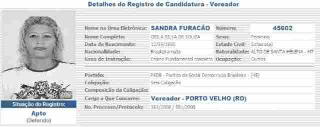 ABIM LADEM CONCORRE NA ELEIÇÃO EM PORTO VELHO; ROBERTO PAI DO MARCELO DISPUTA EM CANDEIAS