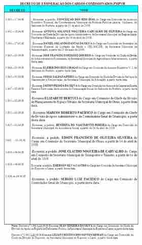 Prefeitura se antecipou na demissão de parentes