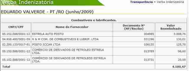 Amorim e Anselmo usam R$ 34 mil da verba indenizatória em gráficas