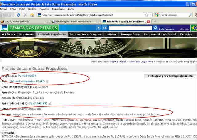 EM 2004, VALVERDE APRESENTOU PROJETO DESCRIMINALIZANDO ABORTO