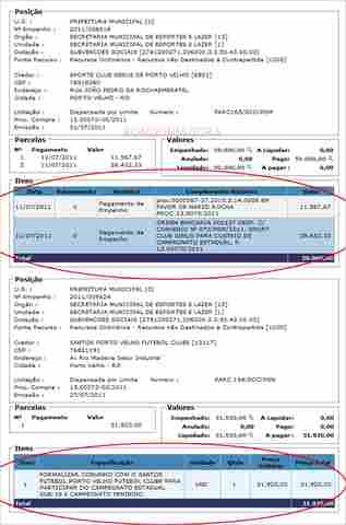 SOBRANDO DINHEIRO NA CAPITAL: PREFEITURA DOA QUASE R$ 90 MIL A DOIS CLUBES DE FUTEBOL