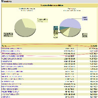 GLAUCIONE QUESTIONA MP SOBRE CRIME QUE TERIA COMETIDO; EMPRESA DA IRMÃ FINANCIOU CAMPANHA