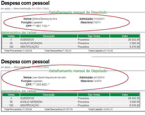 MORDOMIA CRIADA NA GESTÃO VALTER ARAÚJO GARANTE R$ 3 MIL POR MÊS PARA DEPUTADOS DE PORTO VELHO COM AUXÍLIO MORADIA