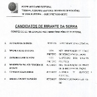 MPE pede impugnação de seis candidaturas em Mirante da Serra