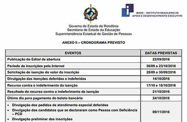 Concurso da Seduc oferece 672 vagas para níveis médio e superior
