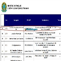 Obra da Empresa Rondonorte no Espaço Alternativo está na lista do trabalho escravo