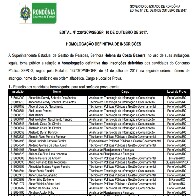 Confira lista de inscrições deferidas e pedidos de atendimento especial do concurso da Sepog em Rondônia