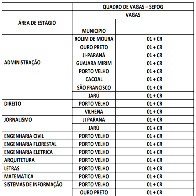 Sepog divulga edital para seleção de estagiários de nível superior