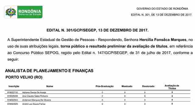 Sai o resultado da avaliação de títulos do concurso da Sepog