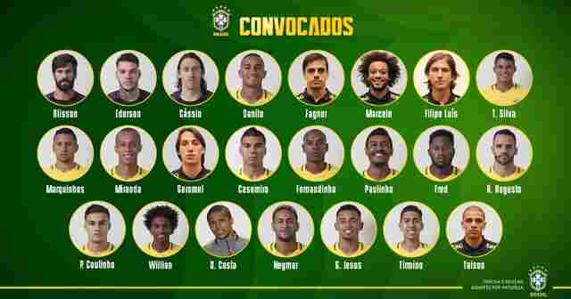 Tite anuncia os 23 jogadores convocados para a Copa da Rússia; Lista tem Neymar e goleiro Cássio