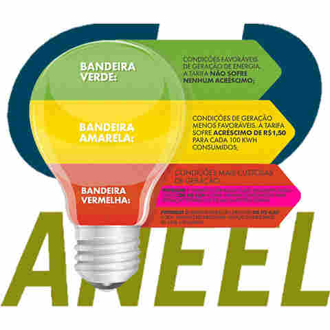 Aneel anuncia bandeira tarifária vermelha para novembro