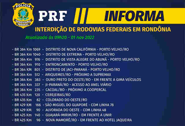 Cinco pontos de rodovias que estavam bloqueados já foram liberados em Rondônia