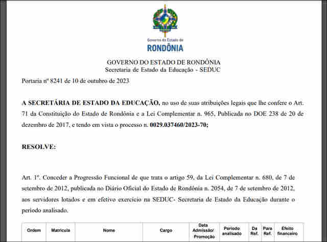 Confira: Seduc publica listão com mais de 10.600 servidores que garantiram progressão funcional em Rondônia