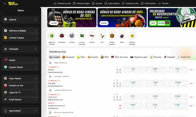Visão geral da Parimatch - o que há no site da empresa?