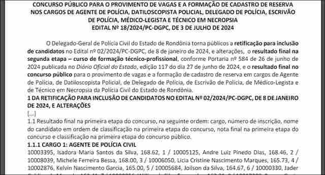 Divulgado o resultado final do concurso da Polícia Civil de Rondônia após o curso de formação