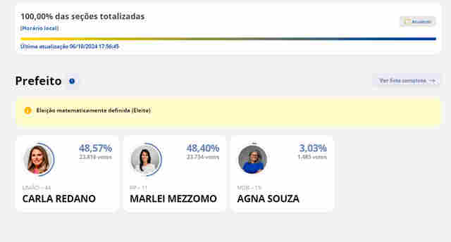 Carla Redano reeleita em Ariquemes