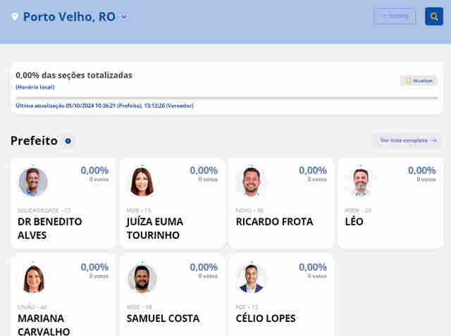 Acompanhe a apuração de votos em tempo real