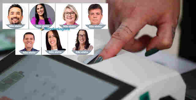 De 32 prefeitos que tentaram reeleição, 6 foram reprovados nas urnas em Rondônia