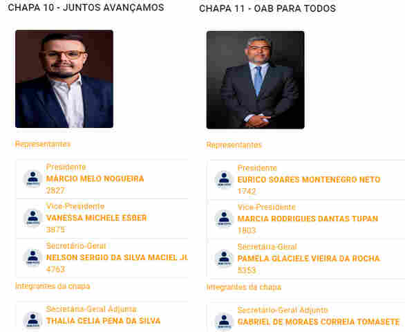 Quase 7.500 advogados podem votar nesta segunda para eleger nova diretoria da OAB-RO