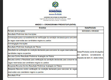 Governo de Rondônia abre processo seletivo com 100 vagas para engenheiros, arquitetos e desenhistas; salários chegam a R$ 7,8 mil