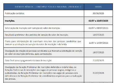Sai o edital do Concurso Nacional Unificado 2025; confira as regras