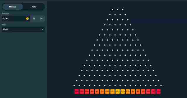 Estratégias no Plinko: Como o RNG e a sorte Interagem no Jogo de Cassino