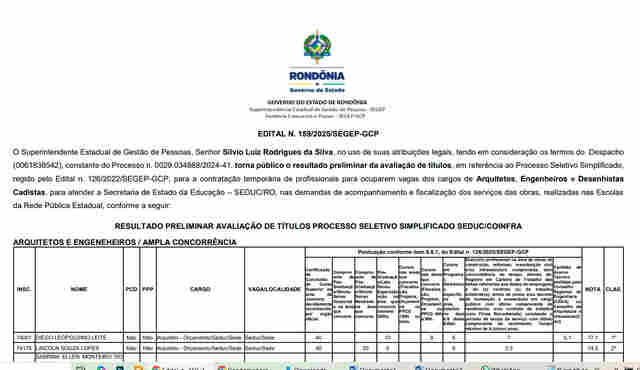 Seduc: sai o resultado preliminar da avaliação de títulos da seleção de engenheiros, arquitetos e desenhistas