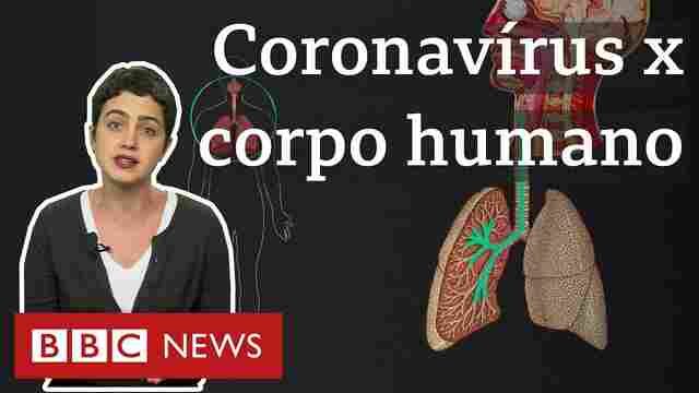 Coronavírus: O que a doença 19 faz com o seu corpo