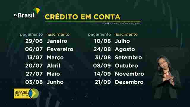 Pagamento do saque emergencial do FGTS começa dia 29