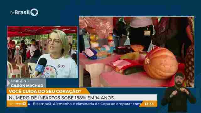 Casos de infarto sobem 158% em 14 anos