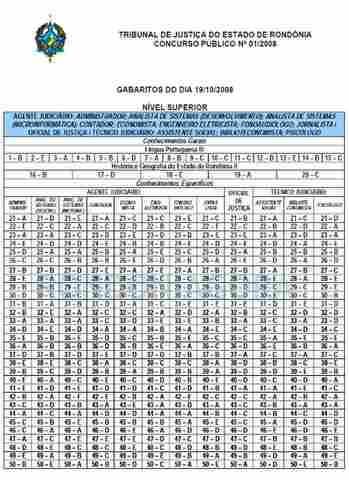 CONCURSO DO TJ: GABARITO NÍVEL SUPERIOR