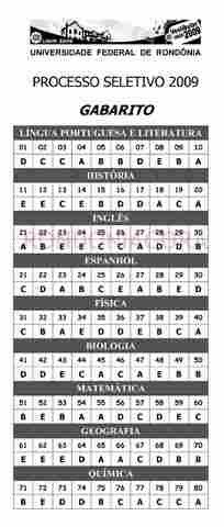 Confira o gabarito do vestibular da UNIR 2009