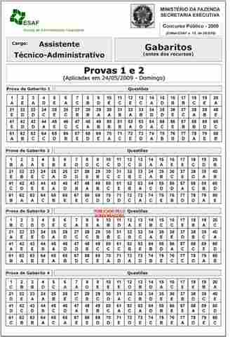 Confira os gabaritos do concurso para assistente técnico do Ministério da Fazenda