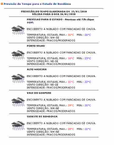 Inmet prevê chuva em todo o Estado no final de semana
