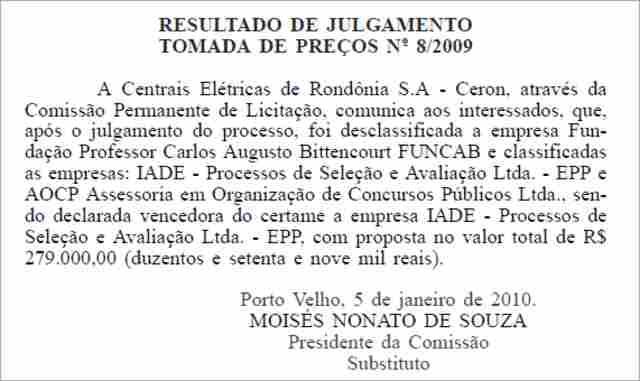 Empresa de Minas fechou contrato de R$ 279 mil com a Ceron