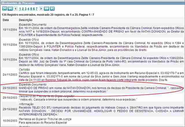 SE FOR CUMPRIDA, FICHA LIMPA MANDA NATAN DONADON PARA A CADEIA NO PRÓXIMO ANO