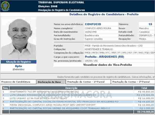 PATRIMÔNIO DE CONFÚCIO MOURA SUBIU DE R$ 319.900 EM 2008 PARA R$ 8,5 MILHÕES HOJE
