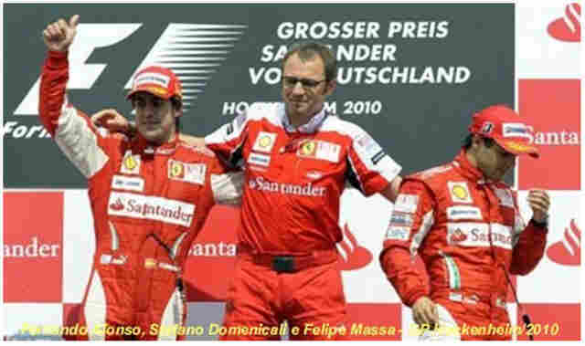 Um Dia Triste na Fórmula 1. Sujeira na pista de  Maranello