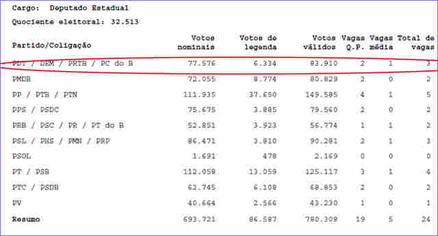 Entrada de Donadon afeta vaga de David Erse
