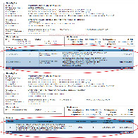 SOBRANDO DINHEIRO NA CAPITAL: PREFEITURA DOA QUASE R$ 90 MIL A DOIS CLUBES DE FUTEBOL