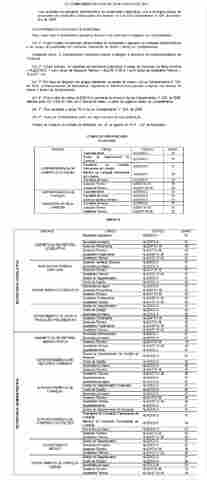 LEI COMPLEMENTAR N.630, DE 25 DE AGOSTO DE 2011