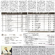 Até 2019, Caerd está endividada mas presidente promete milagre