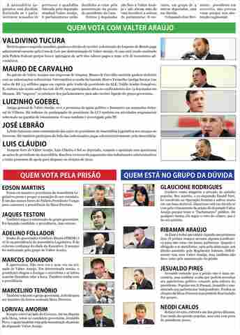 COMO DEVEM VOTAR OS DEPUTADOS: OPOSIÇÃO TEM 6 VOTOS, GRUPO DE VALTER 5 E 4 ESTÃO EM DÚVIDA