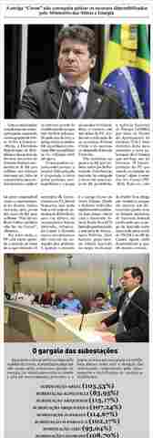 Rondônia perde R$ 400 milhões por incompetência da Eletrobrás