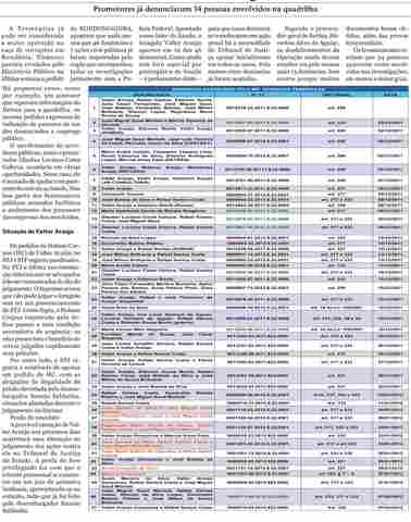 TERMÓPILAS JÁ GEROU 46 DENÚNCIAS E 7 AÇÕES CIVIS