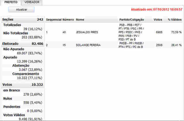SIGA A APURA&Ccedil;&Atilde;O EM JI-PARAN&Aacute;
