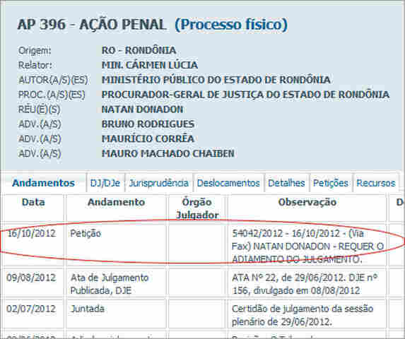 PAUTA DO STF CONFIRMA JULGAMENTO DO ÚLTIMO RECURSO DE NATAN DONADON NESTA QUARTA; DEPUTADO TENTA NOVO ADIAMENTO