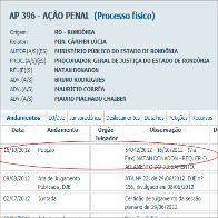 PAUTA DO STF CONFIRMA JULGAMENTO DO ÚLTIMO RECURSO DE NATAN DONADON NESTA QUARTA; DEPUTADO TENTA NOVO ADIAMENTO