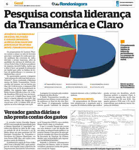 Pesquisa mostra liderança da Transamérica e Claro