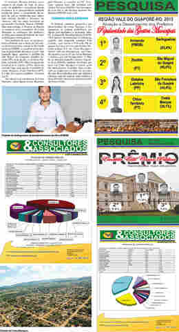 Veja resultados da pesquisa Phoenix no Guaporé